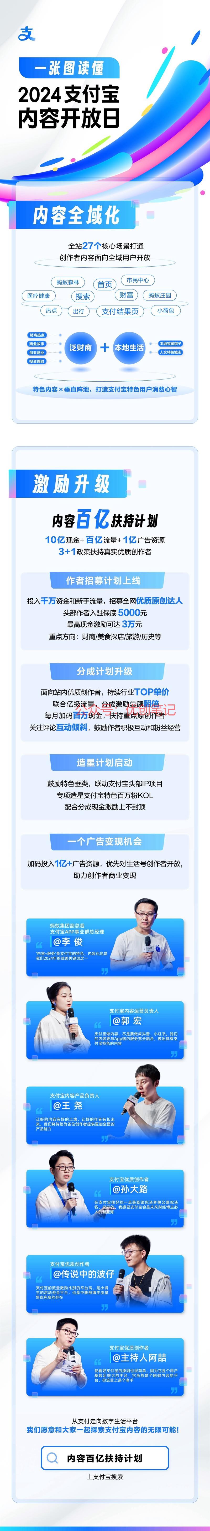 支付宝百亿扶持计划，做本…#情报-搞钱线报📢论坛-网创交流-优创圈
